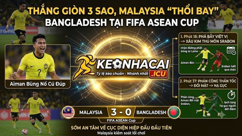 Thắng giòn 3 sao, Malaysia “thổi bay” Bangladesh tại FIFA ASEAN Cup