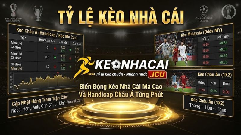 Bảng tỷ lệ kèo nhà cái châu Á Ma Cao keonhacai icu