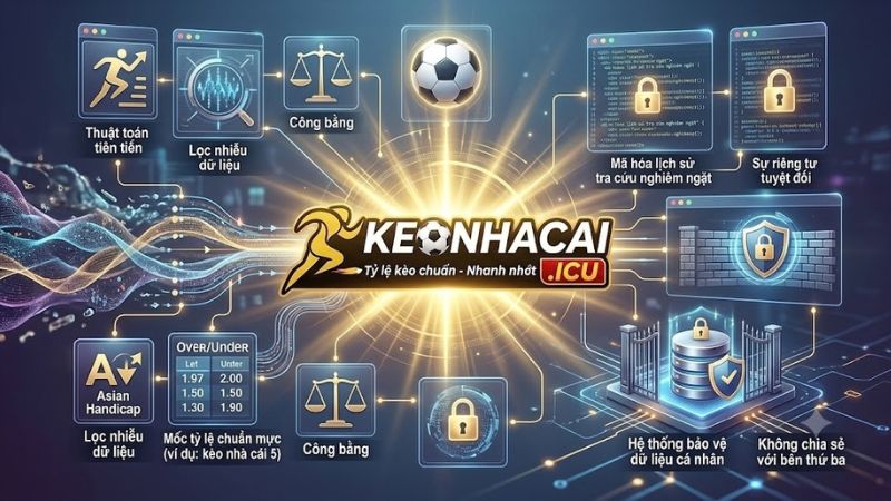 Hệ thống bảo mật và phân tích dữ liệu keonhacai an toàn tuyệt đối