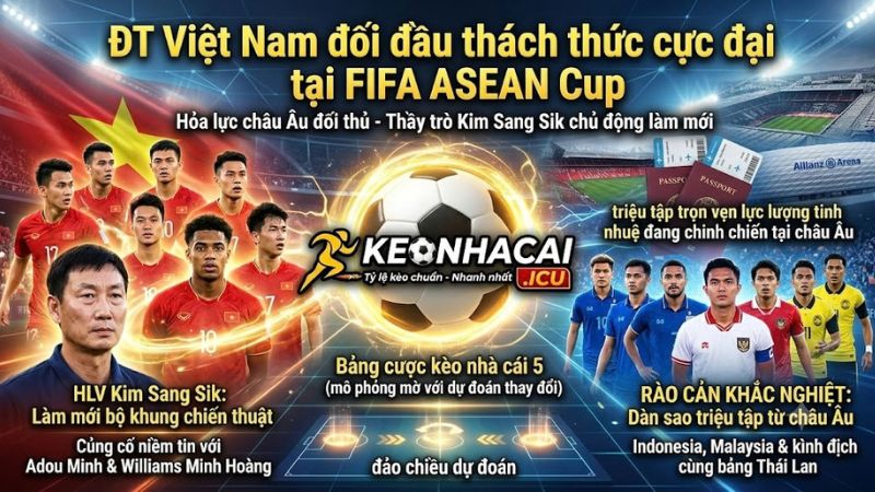 HLV Kim Sang Sik và dàn tân binh ĐT Việt Nam quyết tâm tại FIFA ASEAN Cup