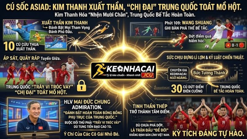 Cú Sốc ASIAD: Kim Thanh Xuất Thần, “Chị Đại” Trung Quốc Toát Mồ Hôi Hột