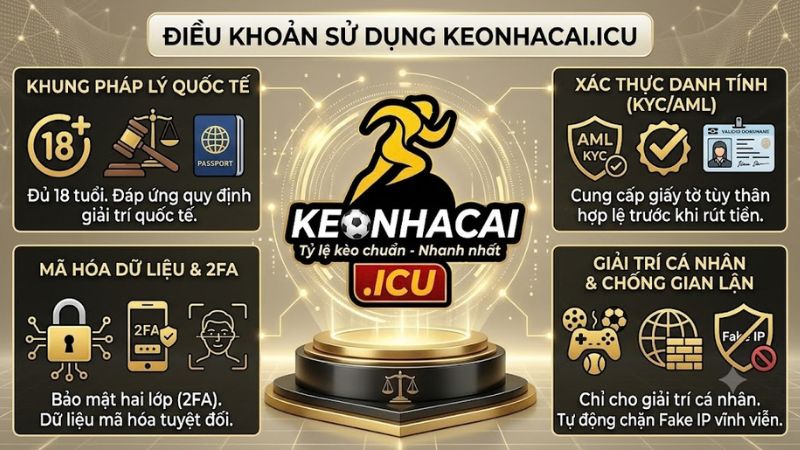 Quy định xác thực danh tính hội viên tại kèo nhà cái 5
