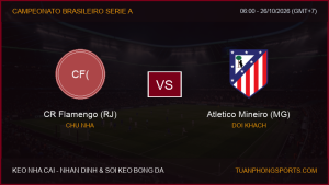 Nhận định, soi kèo CR Flamengo (RJ) vs Atletico Mineiro (MG) ngày 26/10/2026