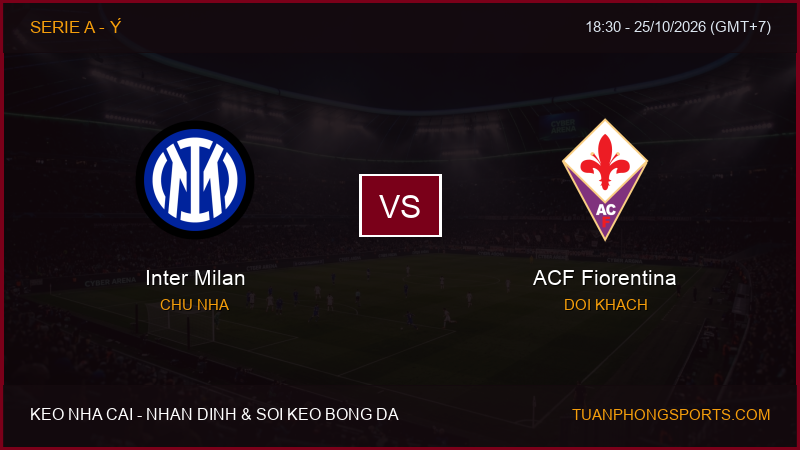 Nhận định, soi kèo Inter Milan vs ACF Fiorentina ngày 25/10/2026