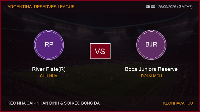 Nhận định, soi kèo River Plate(R) vs Boca Juniors Reserve ngày 25/09/2026