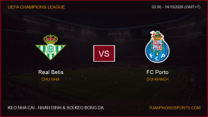Nhận định, soi kèo Real Betis vs FC Porto ngày 14/10/2026
