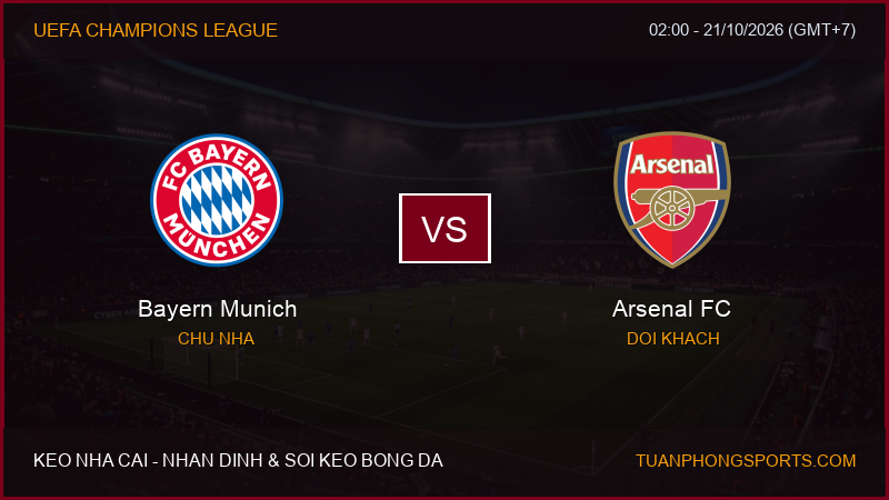 Nhận định, soi kèo Bayern Munich vs Arsenal FC ngày 21/10/2026