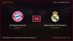 Nhận định, soi kèo Nữ Bayern Munich vs Real Madrid CF Women’s ngày 28/10/2026