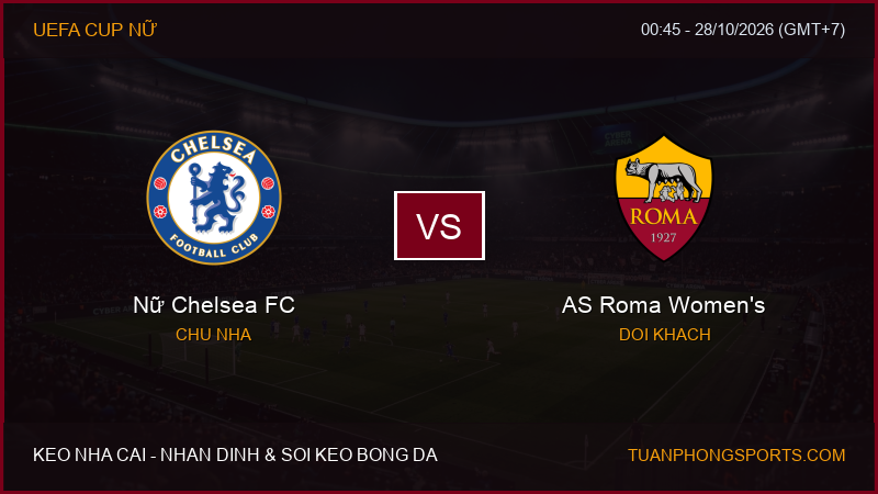 Nhận định, soi kèo Nữ Chelsea FC vs AS Roma Women’s ngày 28/10/2026