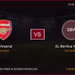 Nhận định, soi kèo Nữ Arsenal vs SL Benfica Women’s ngày 28/10/2026