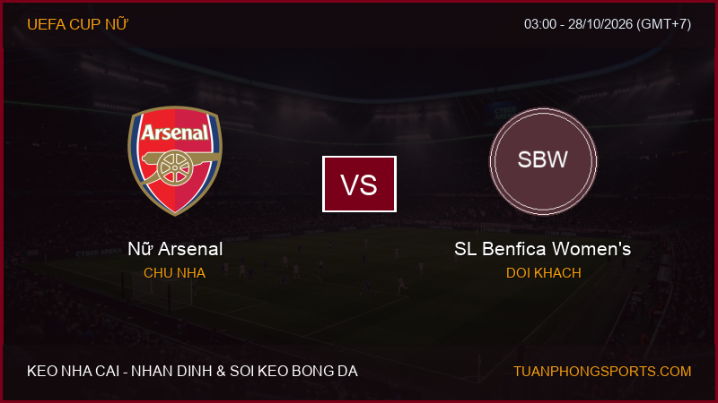 Nhận định, soi kèo Nữ Arsenal vs SL Benfica Women’s ngày 28/10/2026