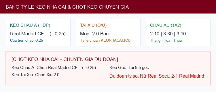 Soi kèo Nữ Real Sociedad vs Real Madrid CF Women's - Bảng tỷ lệ Kèo Nhà Cái và chốt cược