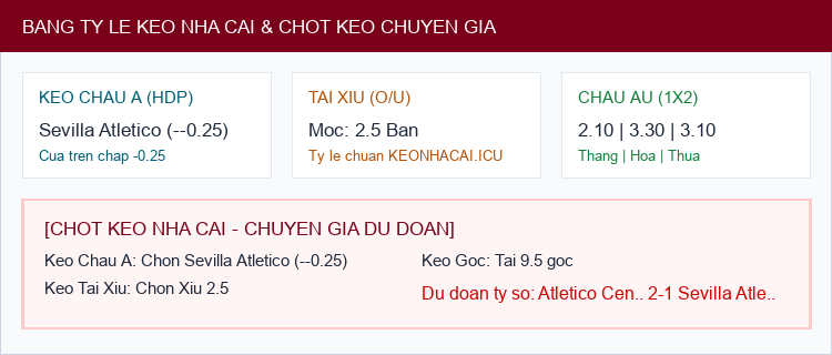 Soi kèo Atletico Central vs Sevilla Atletico - Bảng tỷ lệ Kèo Nhà Cái và chốt cược