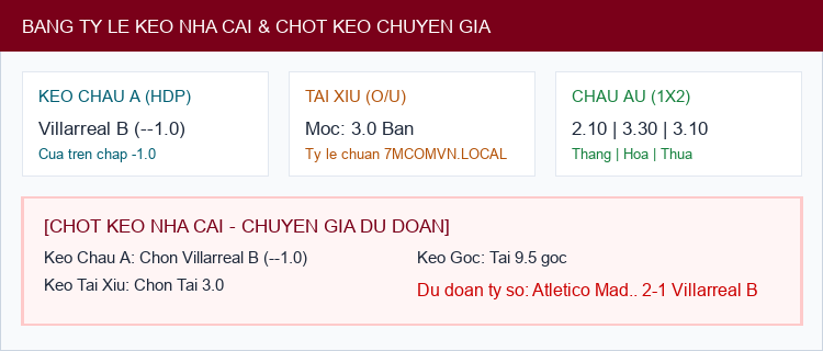 Soi kèo Atletico Madrid B vs Villarreal B - Bảng tỷ lệ Kèo Nhà Cái và chốt cược