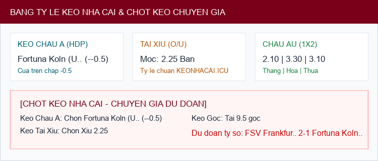 Soi kèo FSV Frankfurt (U19) vs Fortuna Koln (U19) - Bảng tỷ lệ Kèo Nhà Cái và chốt cược