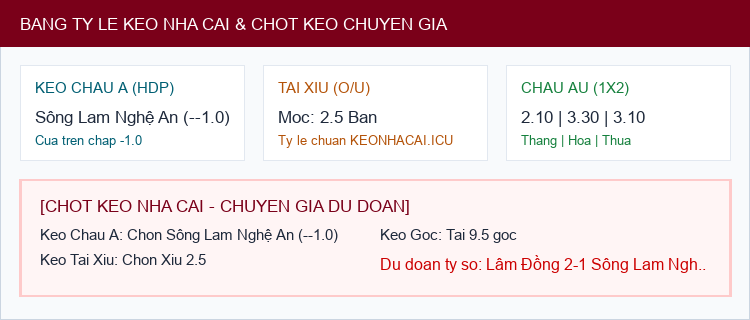 Soi kèo Lâm Đồng vs Sông Lam Nghệ An - Bảng tỷ lệ Kèo Nhà Cái và chốt cược